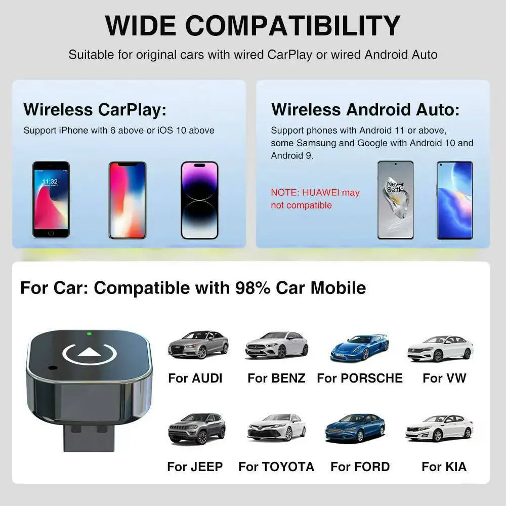 Aftermarket Wireless Carplay Adapter Convert Wired to Wireless for Iphone Android Auto Smart Box